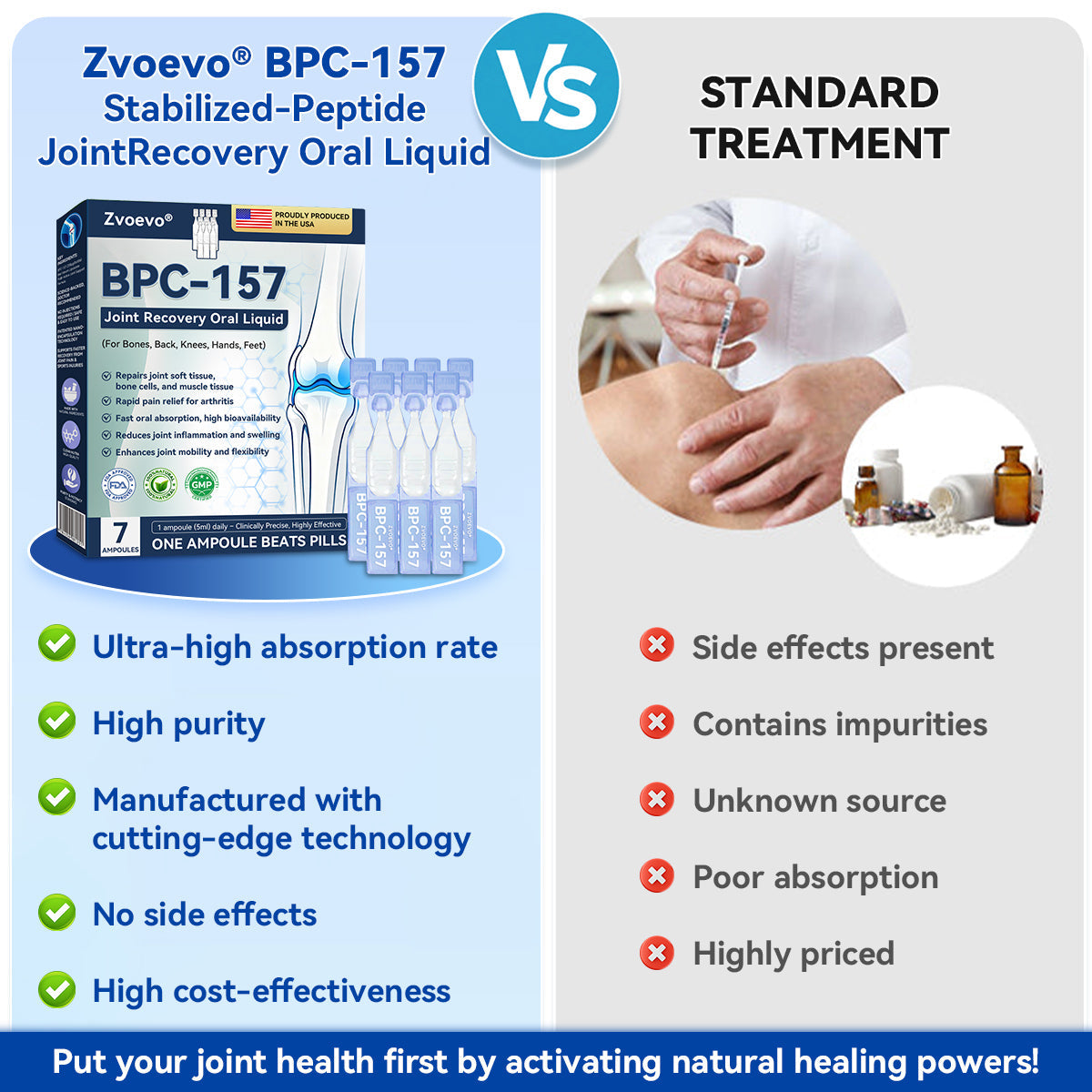 🏆🏆𝒁𝐯𝐨𝐞𝐯𝐨® BPC-157 Stabilized-Peptide Joint Recovery Oral Liquid - ✅Clinically Co-Developed with U.S. Peptide Research Alliance (USPRA)