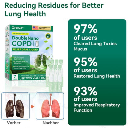 🌿FDA Approved|Zvoevo® DoubleNano COPD Relief 𝑶𝒓𝒂𝒍 𝑳𝒊𝒒𝒖𝒊𝒅 (💝 Cough, wheezing, shortness of breath, sputum, stuffy nose, bronchitis, bronchitis, allergy symptoms, lung discomfort🫁)