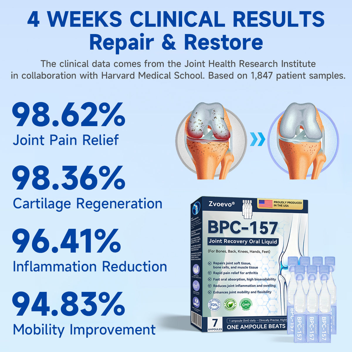 ✅🏆𝒁𝐯𝐨𝐞𝐯𝐨® BPC-157 Stabilized-Peptide Joint Recovery Oral Liquid - ✅Clinically Co-Developed with U.S. Peptide Research Alliance (USPRA)