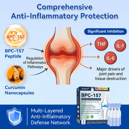 ✅🏆𝒁𝐯𝐨𝐞𝐯𝐨® BPC-157 Stabilized-Peptide Joint Recovery Oral Liquid - ✅Clinically Co-Developed with U.S. Peptide Research Alliance (USPRA)