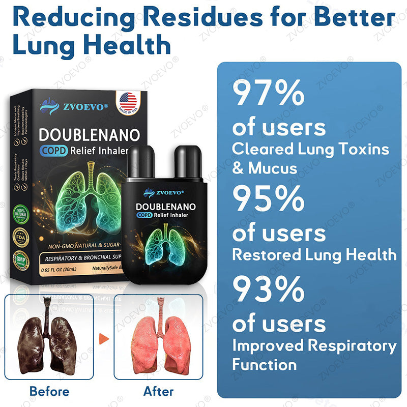 🌿🌿FDA Approved|Zvoevo® DoubleNano COPD Relief Inhaler (💝 Cough, wheezing, shortness of breath, sputum, stuffy nose, bronchitis, bronchitis, allergy symptoms, lung discomfort🫁)