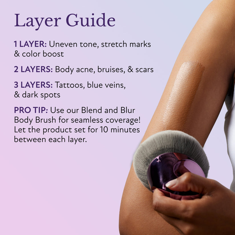 🎁Final 3 Hours [ 60% OFF ]: Beauty Body Coverage Perfector with Brush